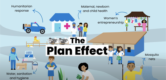 The Plan Effect infographic