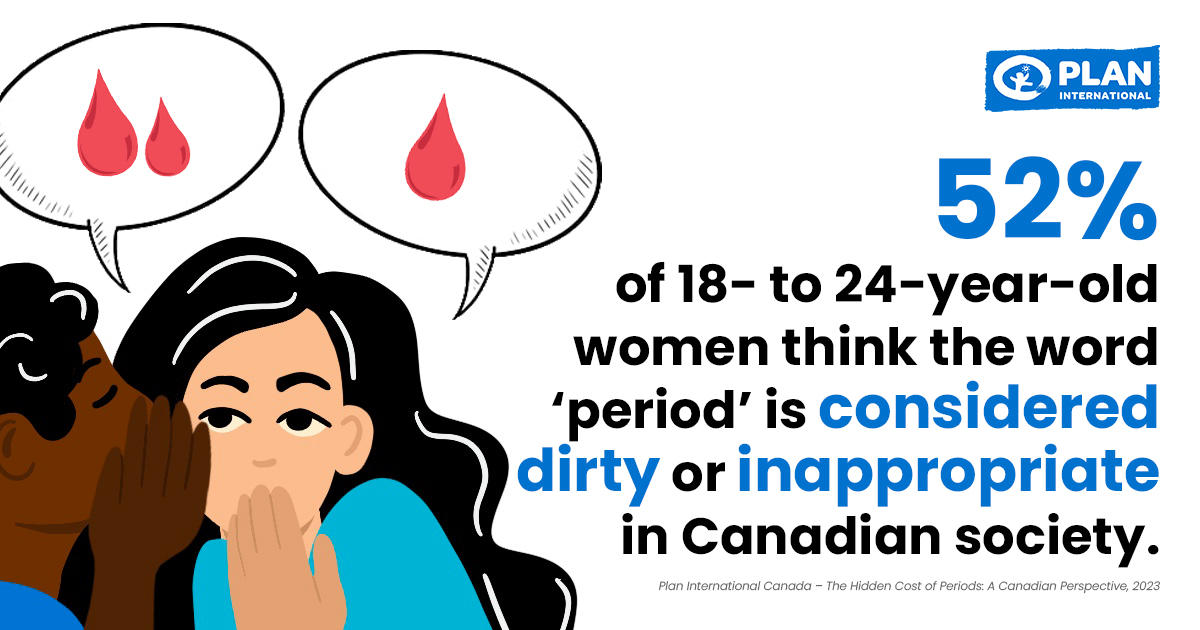 period stats