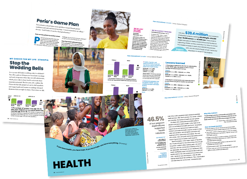 screen shots of annual report pages with pictures, health section, girls participating in charity programs