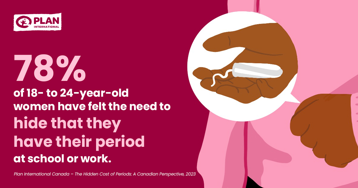 period stats